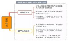 如何从Ledger官网安全购买